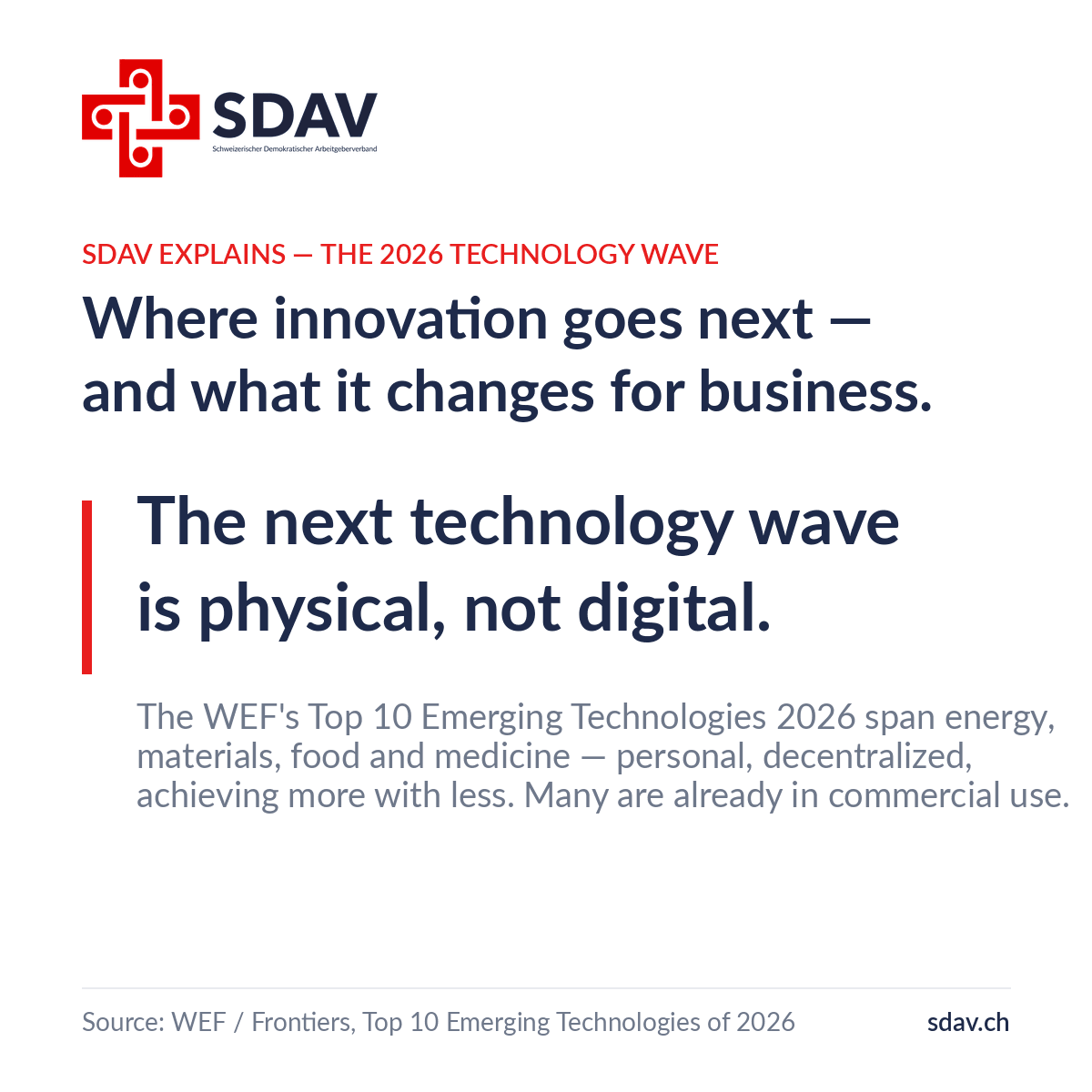 SDAV insight card: Where innovation goes next — and what it changes for business. The next technology wave is physical, not digital. The WEF's Top 10 Emerging Technologies 2026 span energy, materials, food and medicine — personal, decentralized, achieving more with less. Source: WEF / Frontiers, Top 10 Emerging Technologies of 2026.